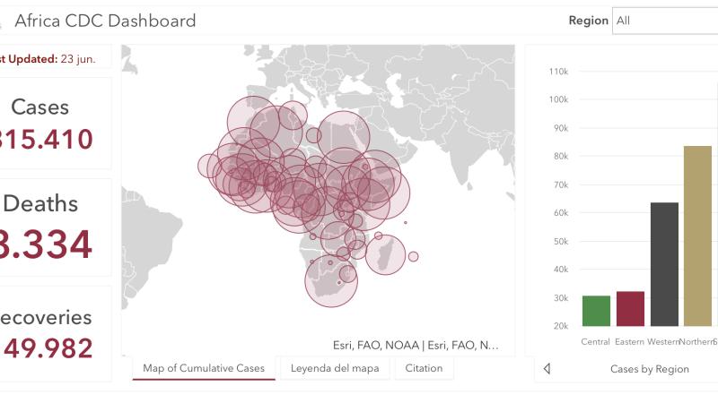 #ÁfricaEsNoticia | Seguimiento especial | COVID19 en África