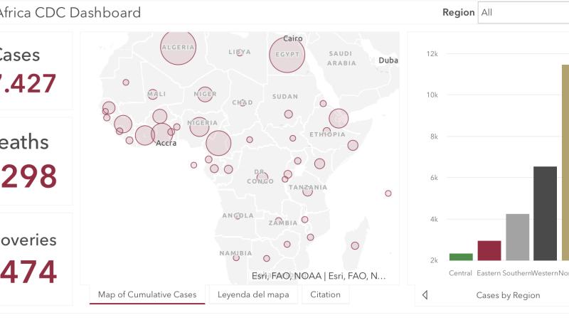 #ÁfricaEsNoticia | Seguimiento especial | COVID19 en África