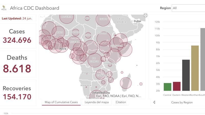 #ÁfricaEsNoticia | Seguimiento especial | COVID19 en África