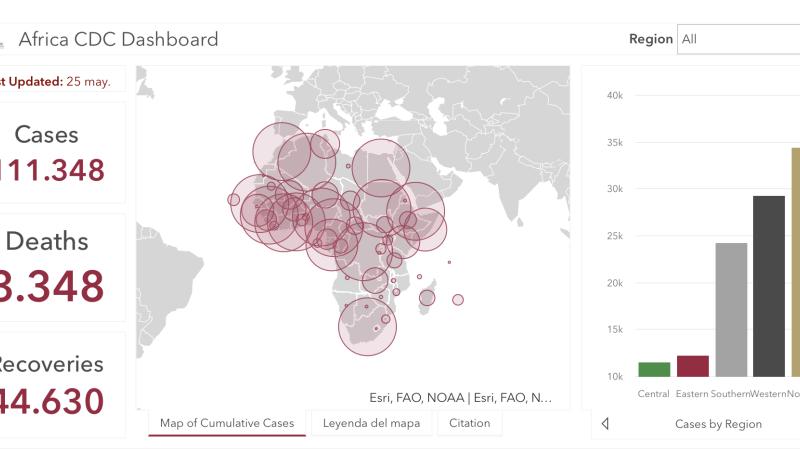 #ÁfricaEsNoticia | Seguimiento especial | COVID19 en África