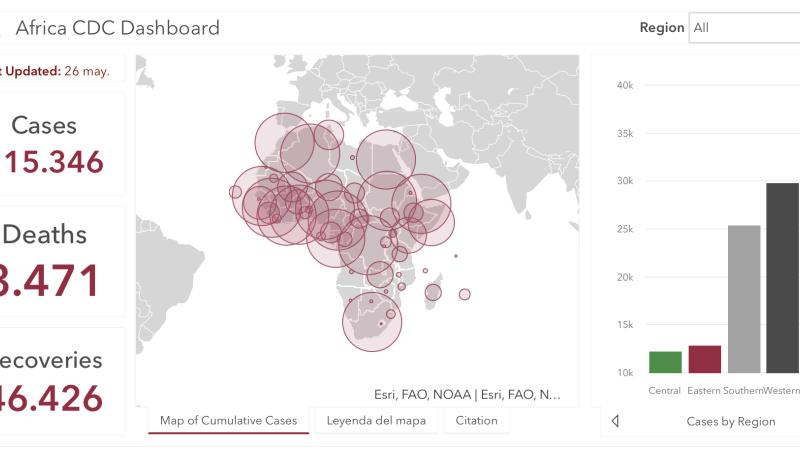 #ÁfricaEsNoticia | Seguimiento especial | COVID19 en África