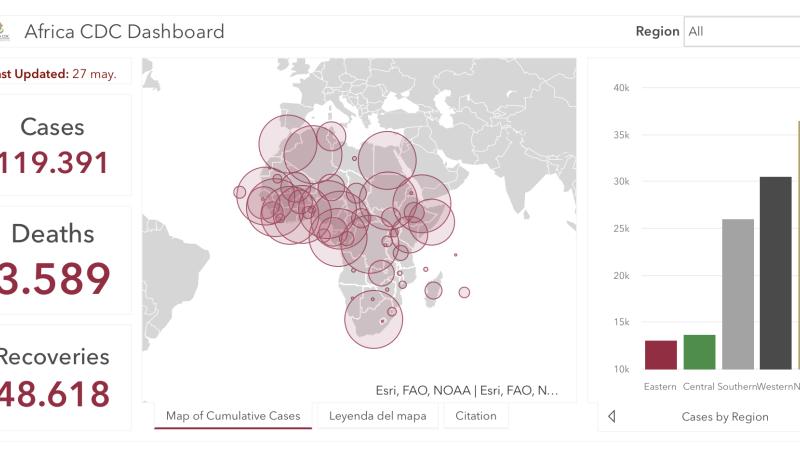 #ÁfricaEsNoticia | Seguimiento especial | COVID19 en África