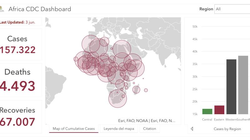 #ÁfricaEsNoticia | Seguimiento especial | COVID19 en África