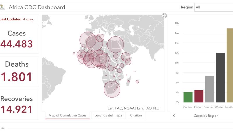 #ÁfricaEsNoticia | Seguimiento especial | COVID19 en África