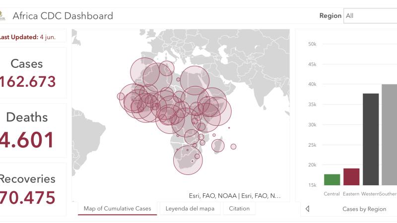 #ÁfricaEsNoticia | Seguimiento especial | COVID19 en África