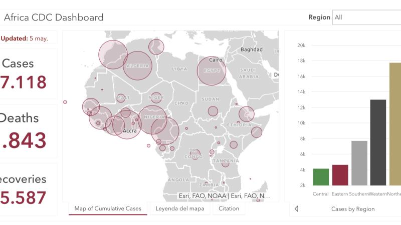 #ÁfricaEsNoticia | Seguimiento especial | COVID19 en África