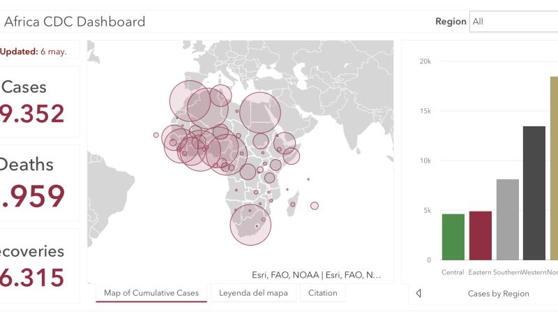 #ÁfricaEsNoticia | Seguimiento especial | COVID19 en África