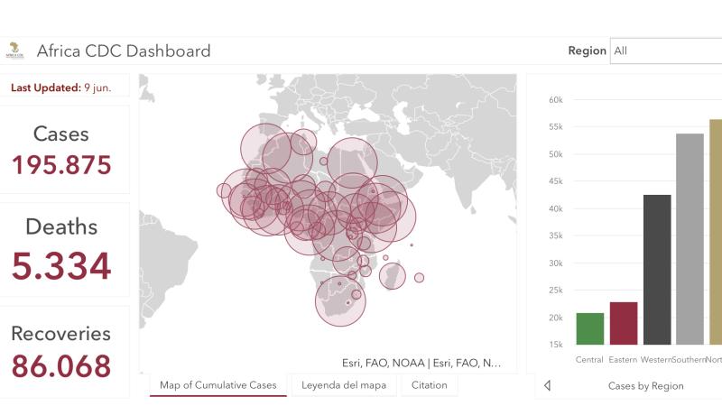 #ÁfricaEsNoticia | Seguimiento especial | COVID19 en África