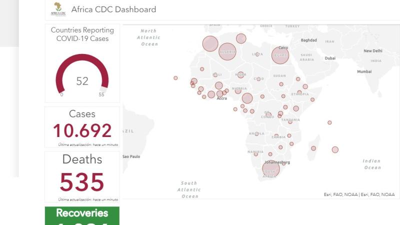 #ÁfricaEsNoticia | Seguimiento especial | COVID19 en África