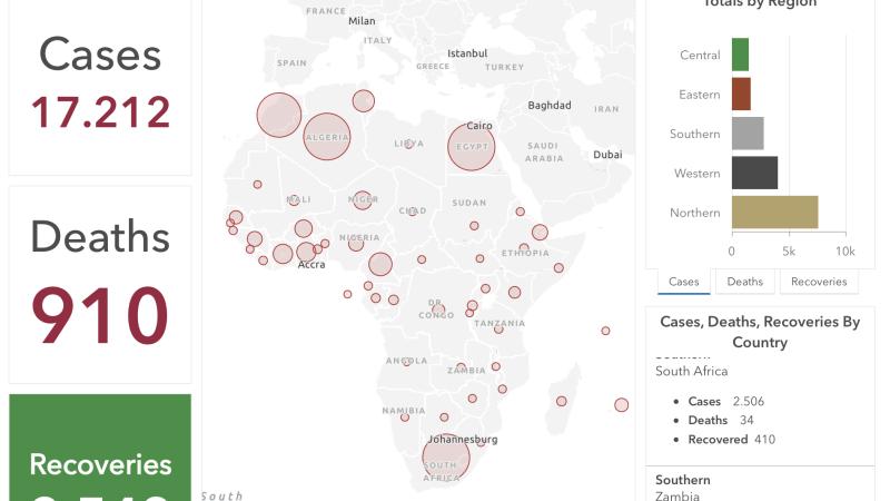 #ÁfricaEsNoticia | Seguimiento especial | COVID19 en África