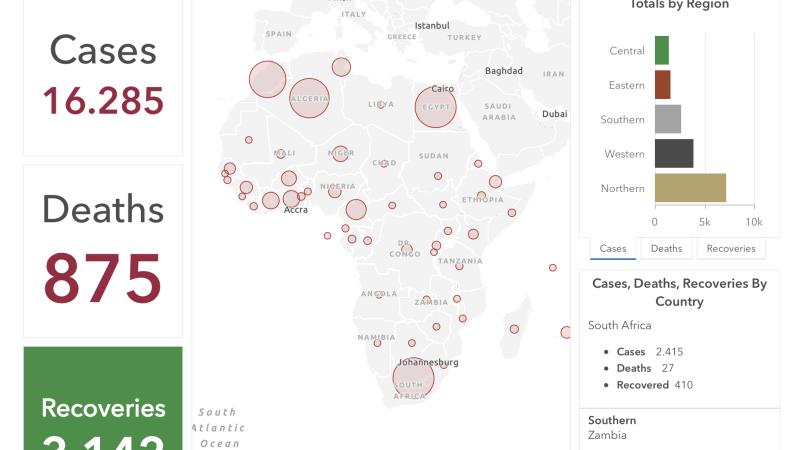 #ÁfricaEsNoticia | Seguimiento especial | COVID19 en África