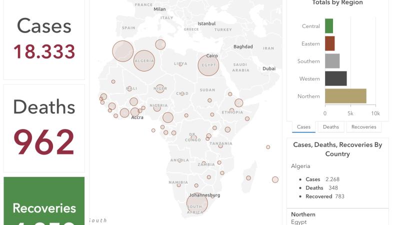 #ÁfricaEsNoticia | Seguimiento especial | COVID19 en África