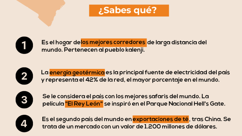 Datos de Kenia