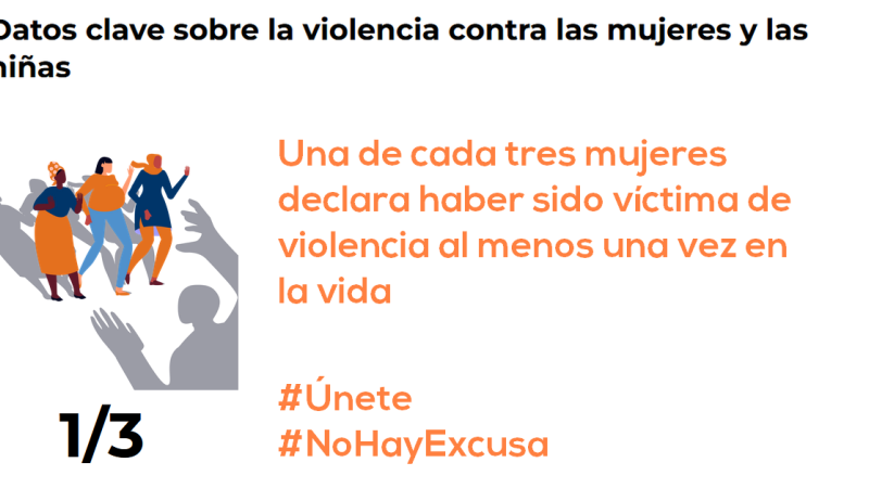 #LaViolenciaEnCifras_1/3