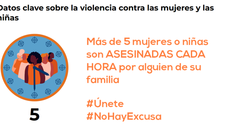 #LaViolenciaEnCifras_5
