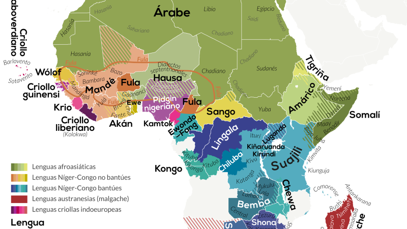 Las otras lenguas de África