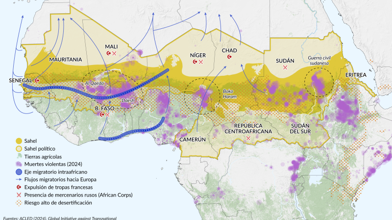 La geopolítica del Sahel