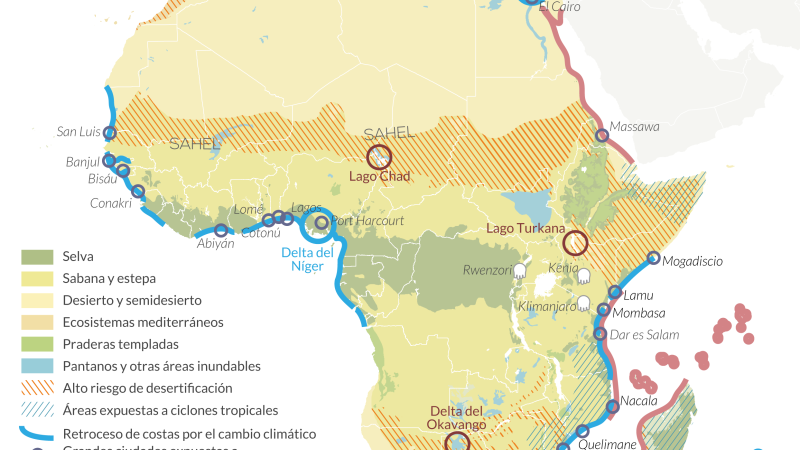 Los efectos del cambio climático en África