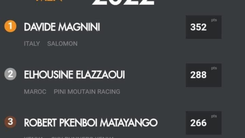 Ranking Robert Pkemboi