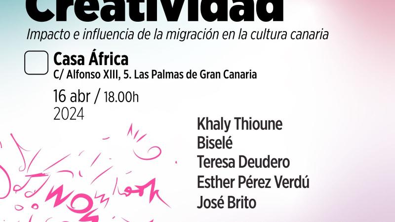El arte de la creatividad