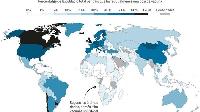 #ÁfricaEsNoticia | Dossier diario